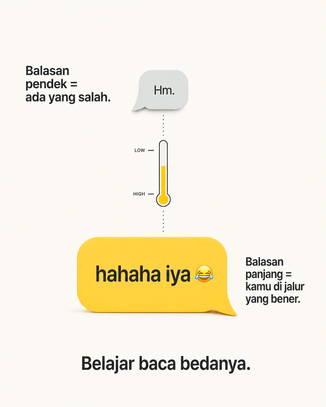 Konsep iklan ChatGym 8: 'Hm.' dan 'hahaha iya' itu beda jauh